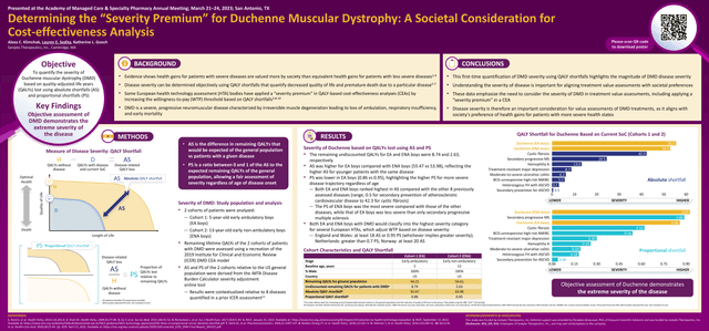 Determining the “severity premium” for Duchenne muscular dystrophy: a societal consideration for cost-effectiveness analysis