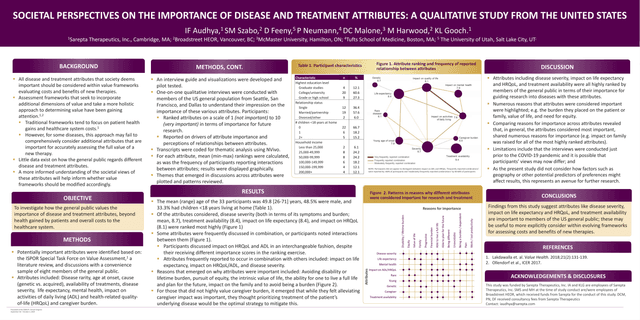 Societal perspectives on the importance of disease and treatment attributes: a qualitative study from the United States