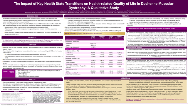 The impact of key health state transitions on health-related quality of life in Duchenne muscular dystrophy: a qualitative study