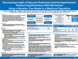 Decreasing Length of Stay and Pulmonary Arterial Hypertension Related Hospitalizations with Macitentan Using a Decision Tree Model in a Medicare Population