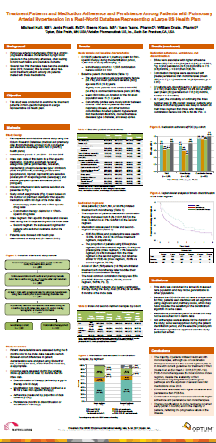 Treatment Patterns and Medication Adherence and Persistence Among Patients with Pulmonary Arterial Hypertension in a Real-World Database Representing a Large US Health Plan