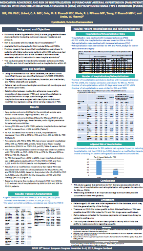 Medication Adherence and Risk of Hospitalization in Pulmonary Arterial Hypertension (PAH) Patients Treated with Endothelin Receptor Antagonists (ERAS) or Phosphodiesterase Type 5 Inhibitors (PDE5IS)