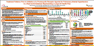 Treatment Patterns Prior to Initiation of a Prostacyclin Receptor Agonist for Pulmonary Arterial Hypertension in a Real-world Database Representing a Large US Health Plan