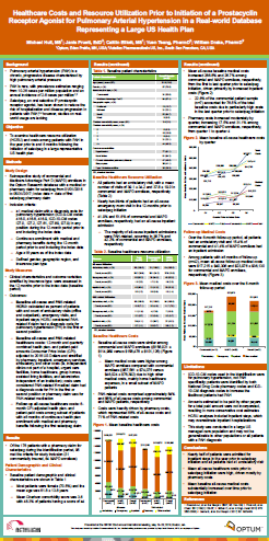 Healthcare Costs and Resource Utilization Prior to Initiation of a Prostacylcin Receptor Agonist for Pulmonary Arterial Hypertension in a Real-world Database Representing a Large US Health Plan