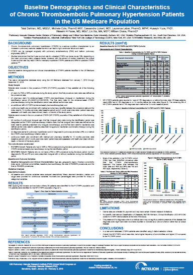 Baseline Demographics and Clinical Characteristics of Chronic Thromboembolic Pulmonary Hypertension Patients in the US Medicare Population